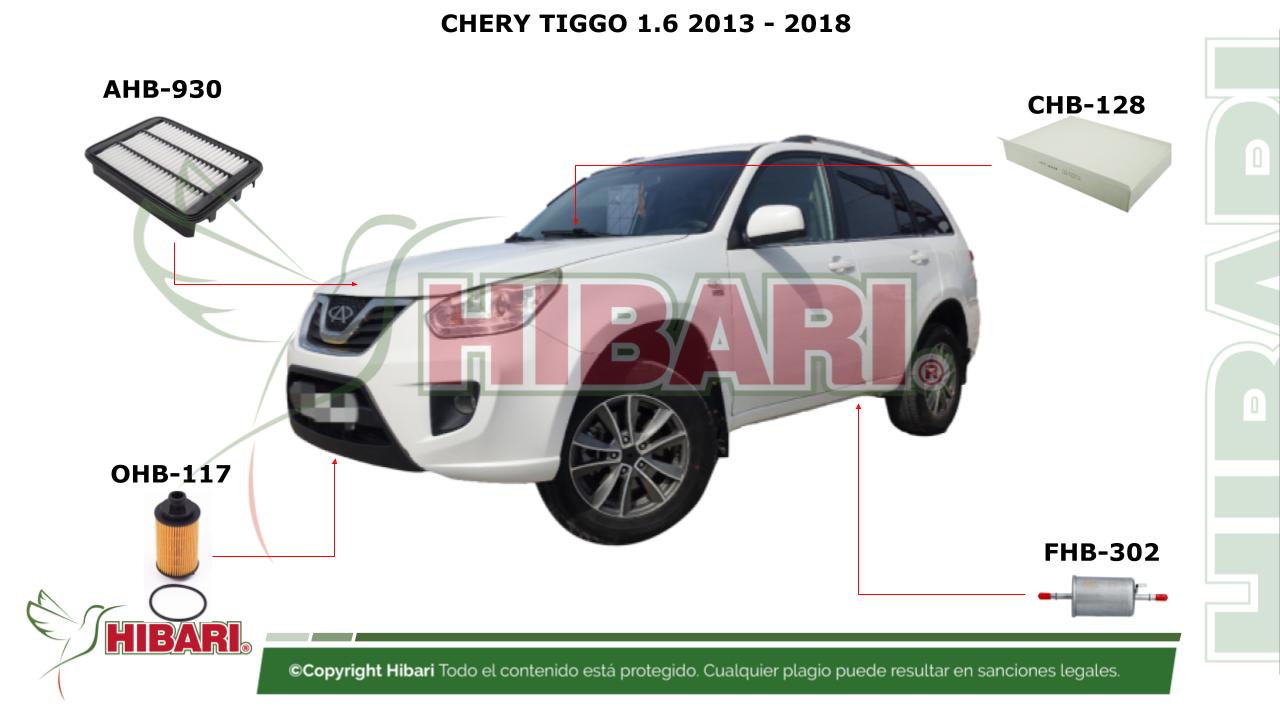 Lee más sobre el artículo CHERY TIGGO 1.6 2013 – 2018